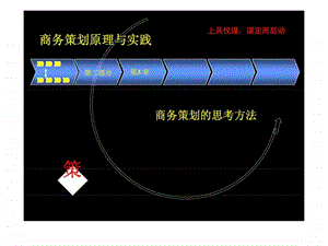 策商务策划原理与实践第二部分第3章商务策划的思考方法.ppt