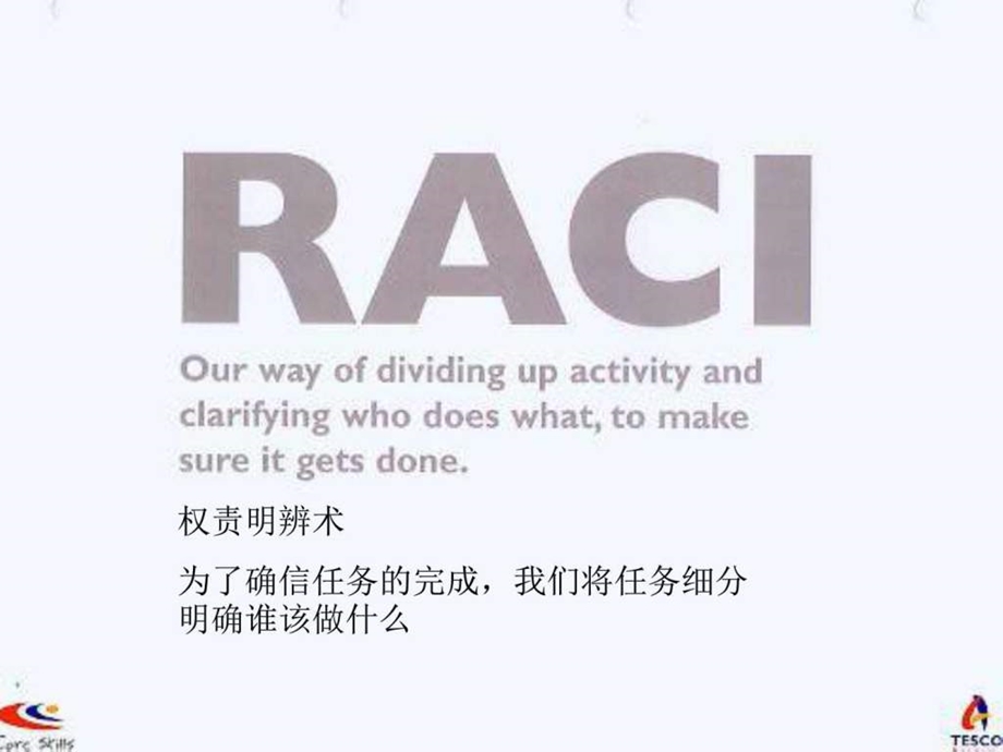 权责明变数ML006核心技能RACI图文.ppt.ppt_第3页