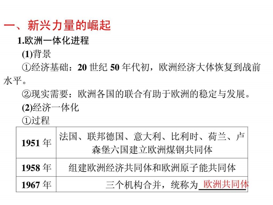 第14讲新兴力量的崛起及多极化趋势的加强.ppt_第2页