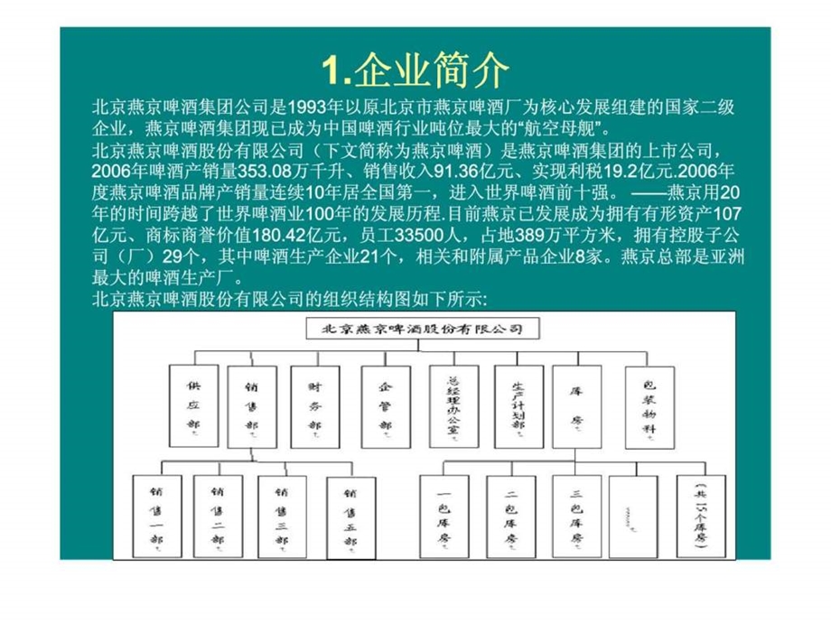 燕京啤酒管理信息系统成功案例.ppt_第2页