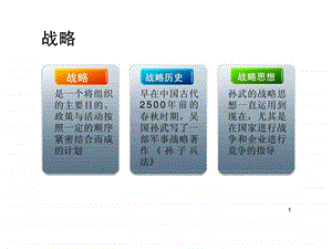 零售管理讲义零售战略.ppt