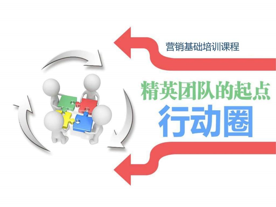 营销基础培训行动圈.ppt.ppt_第1页