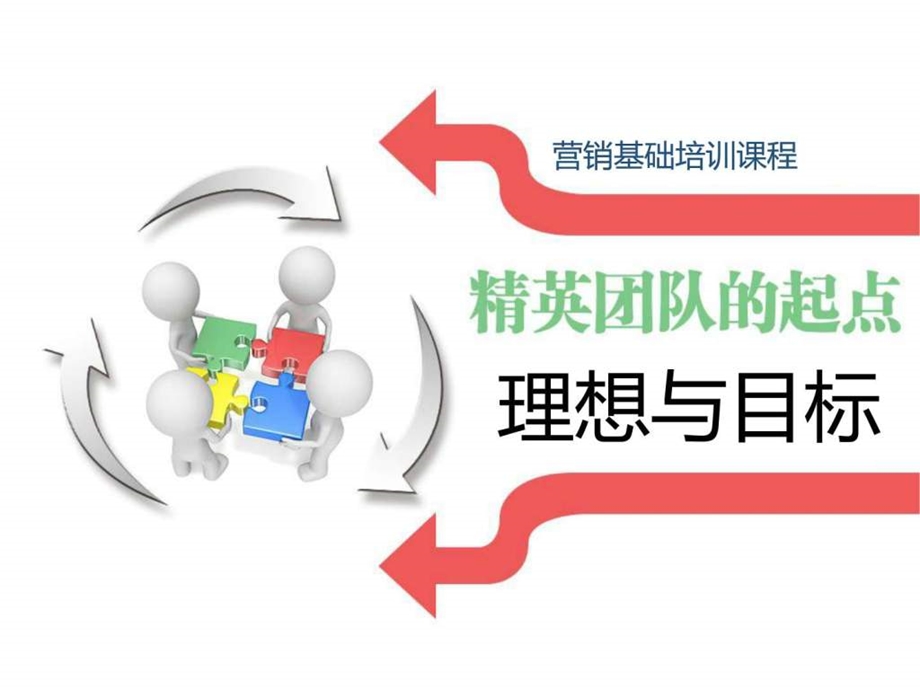 营销基础培训行动圈.ppt.ppt_第2页