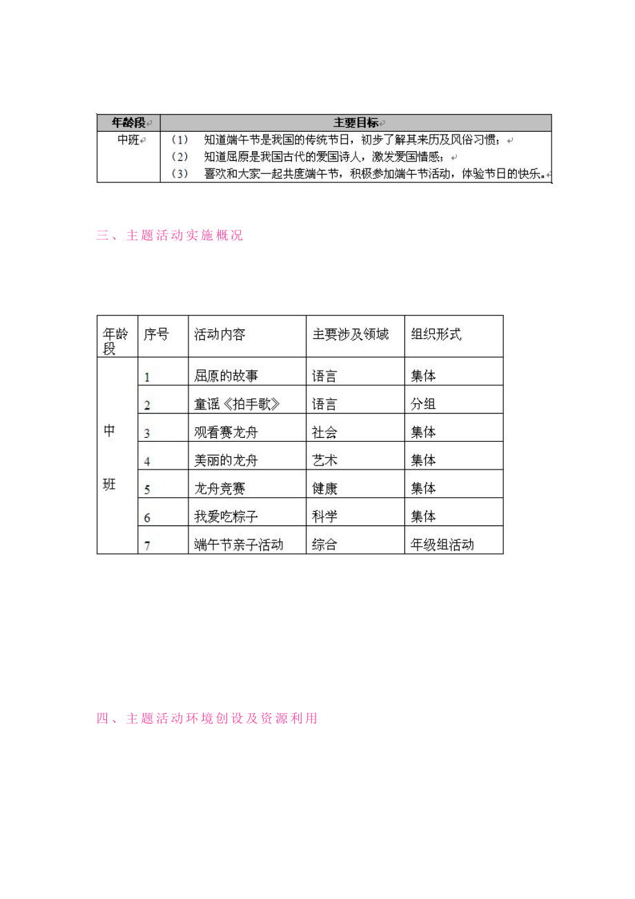 中班主题活动设计：端午节.doc_第2页