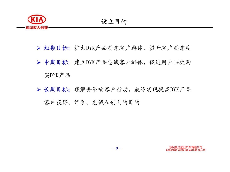 DYK专营店客服中心运营管理规范040806.ppt.ppt_第3页