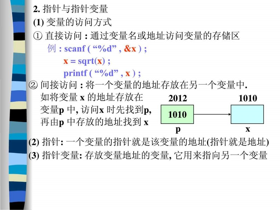 最全的C语言指针详解图文.ppt.ppt_第3页