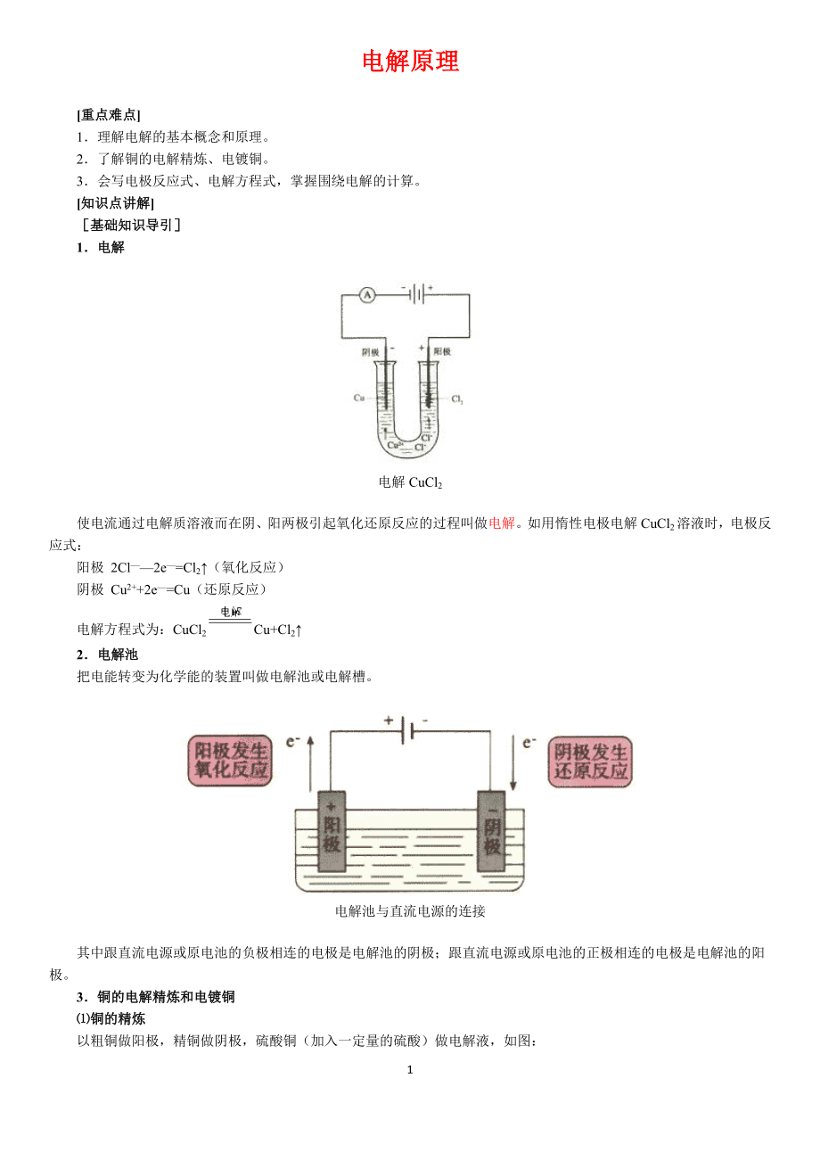 电解原理氯碱工业.docx_第1页