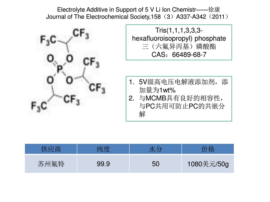 电解液新型添加剂文献总结学习总结总结汇报实用文档.ppt.ppt_第1页