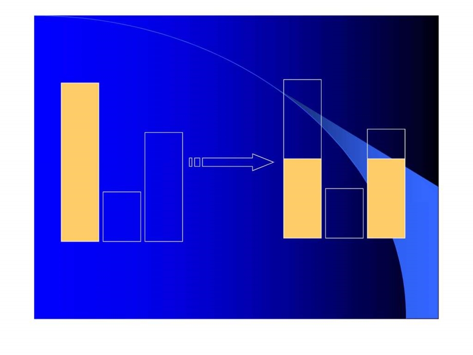 学会解决问题.ppt.ppt_第3页