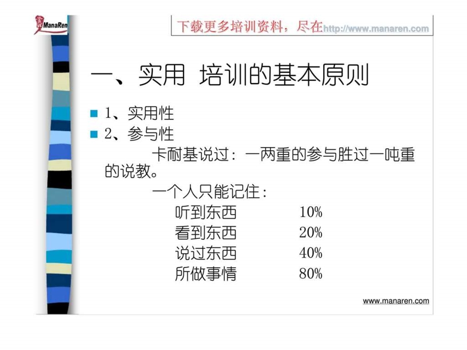 方法与技巧培训.ppt_第2页