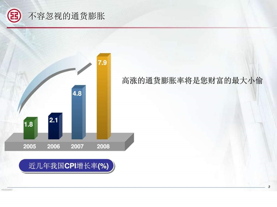 理财产品推介会理财理念专场.ppt.ppt_第3页