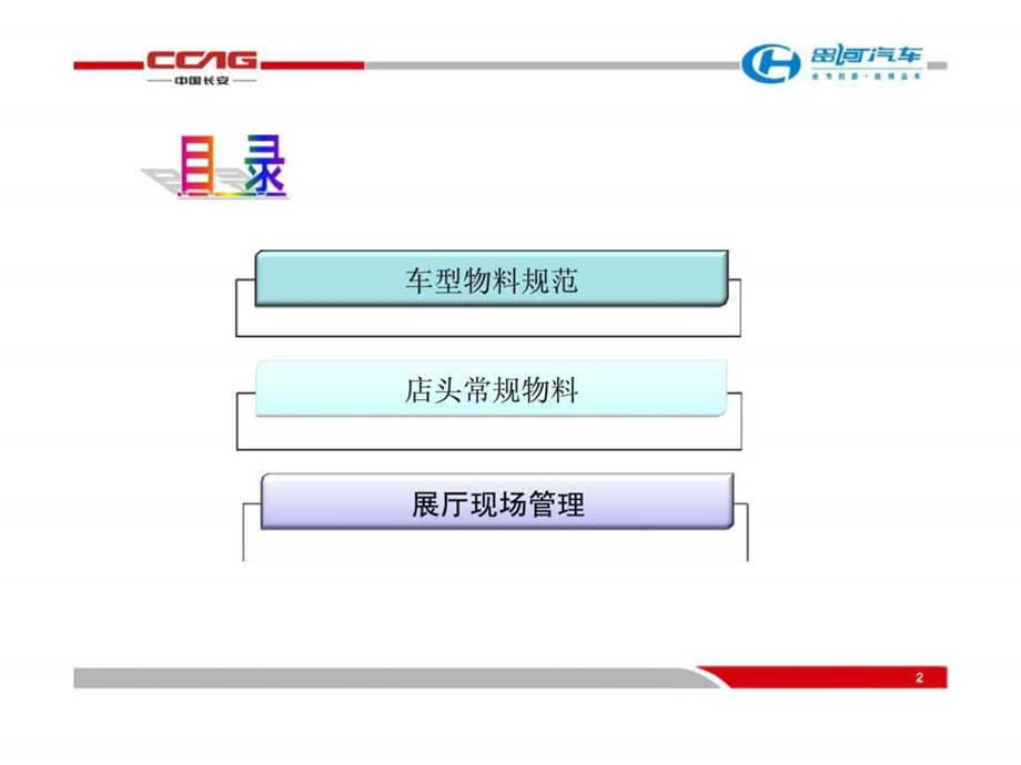 中国长安汽车集团公司经销商展厅管理规范.ppt_第2页