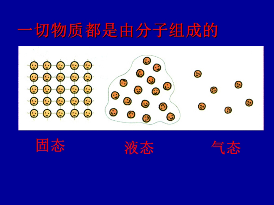 第十三部分热和能.ppt_第2页