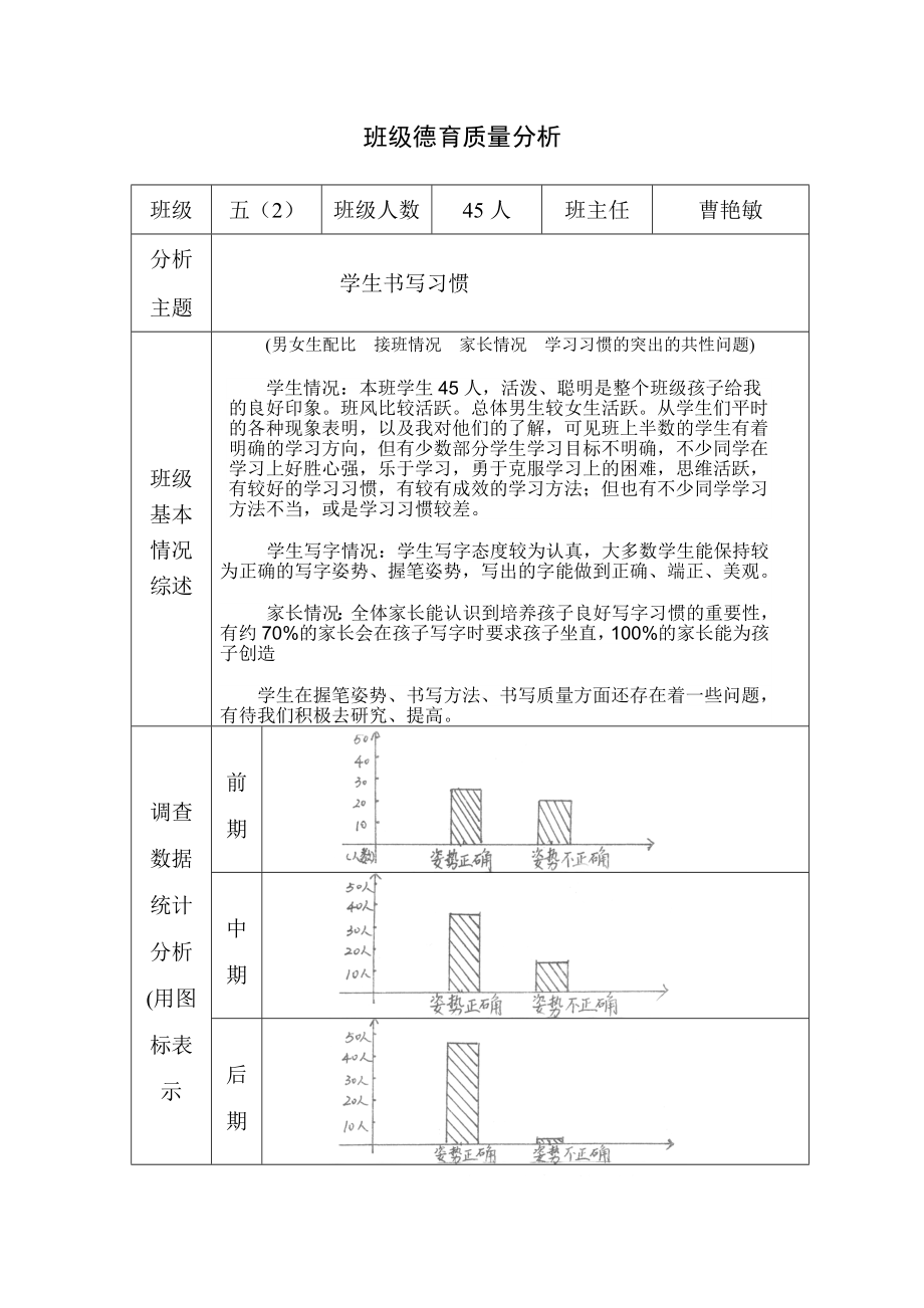 班级德育质量分析.doc_第1页