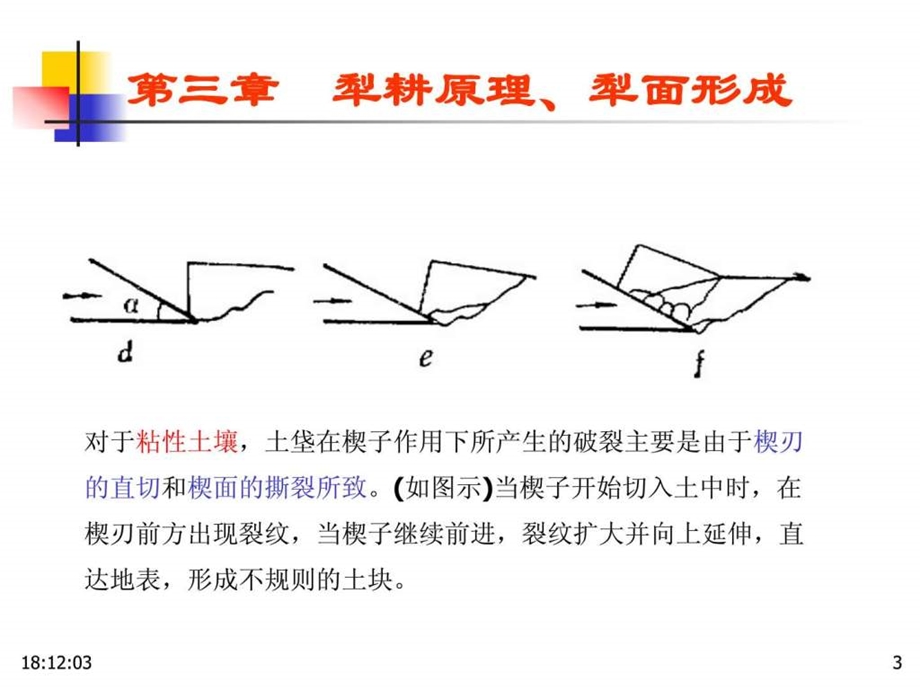 第三章犁耕原理与犁面形成.ppt.ppt_第3页