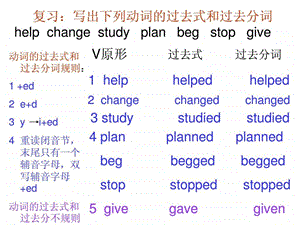 现在完成时被动语态图文.ppt.ppt