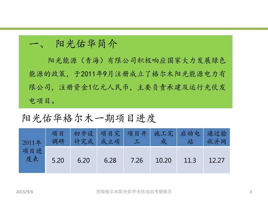 青海格尔木阳光佑华单多晶光伏电站考察报告图文.ppt.ppt_第3页