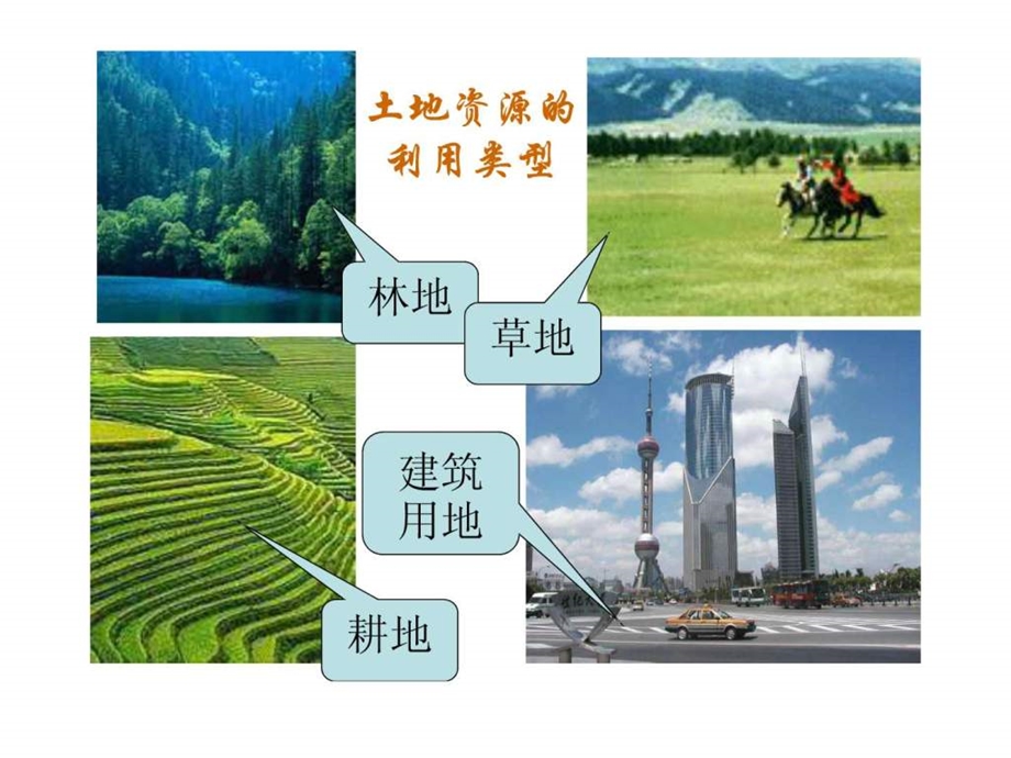 上册第三章中国的自然资源第二节土地资源课件1604992516.ppt_第3页