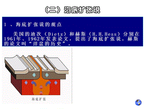 复件自3大地构造学说ppt课件.ppt