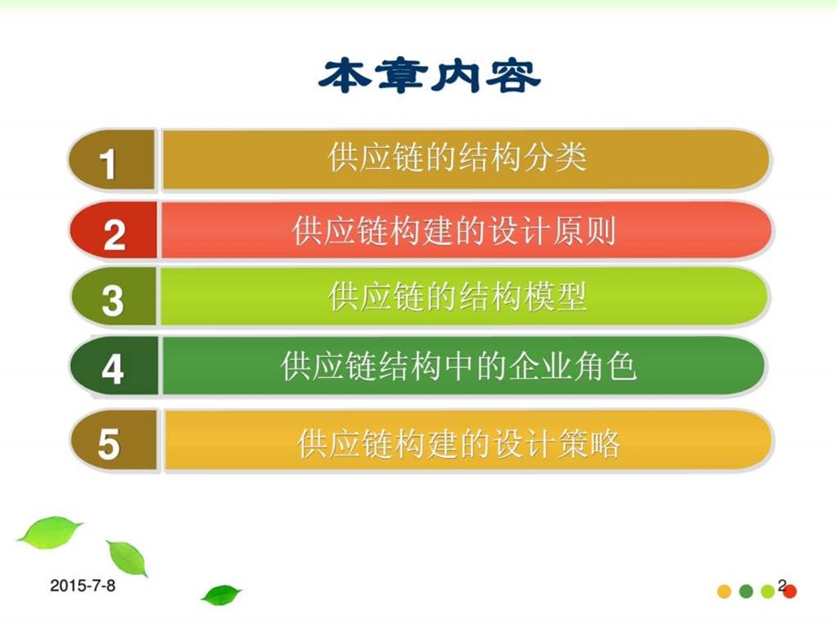 物流与供应链管理第3章.ppt_第2页