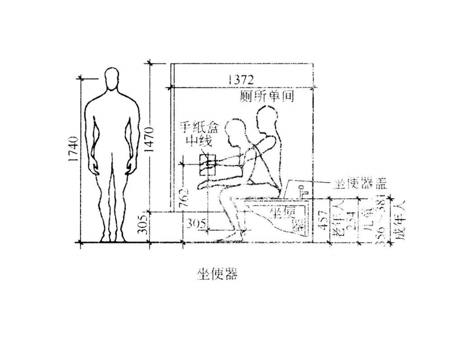 家装空间尺寸及实例3.ppt_第3页