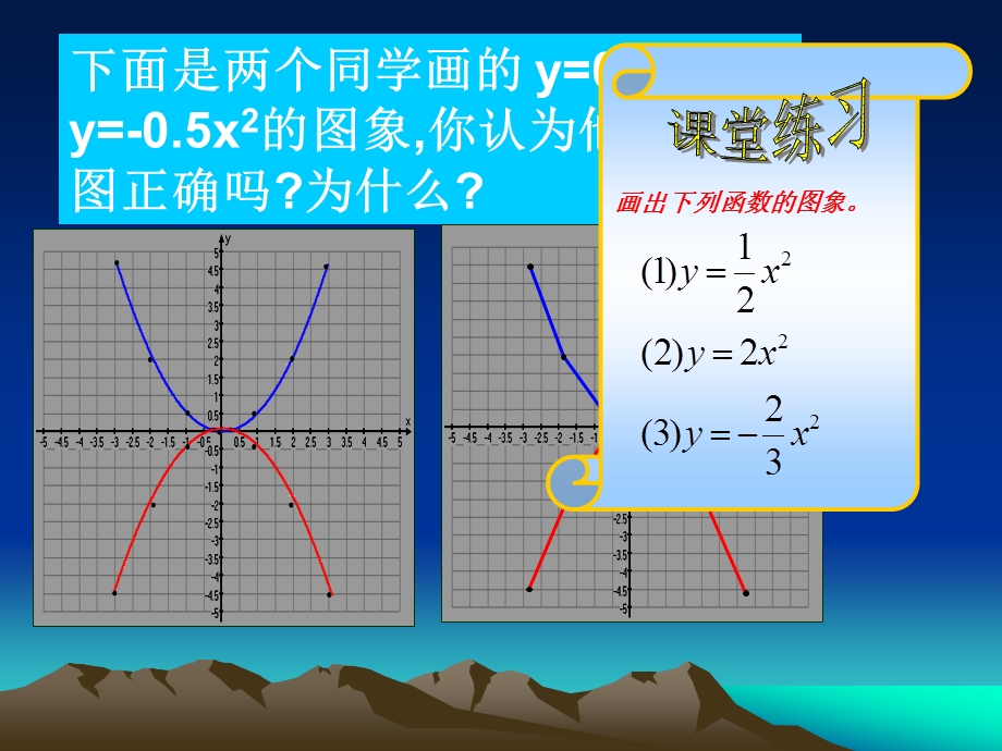 人教版九年级二次函数图像.ppt_第3页