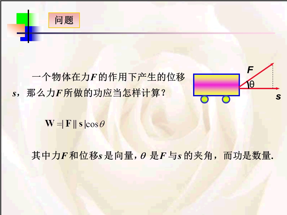 平面向量的数量积及运算律.ppt_第2页