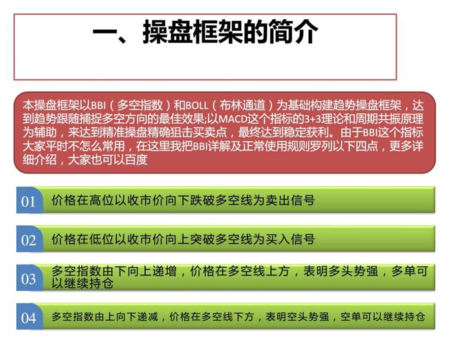 趋势跟踪交易策略如何建仓图文.ppt.ppt_第3页