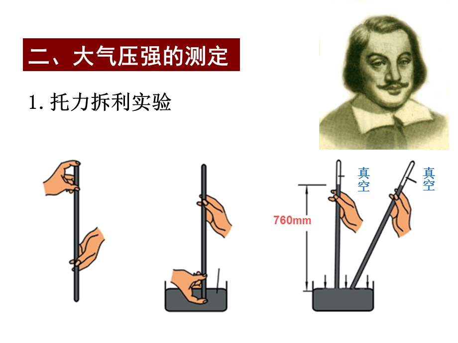 第四节大气压强.ppt_第3页