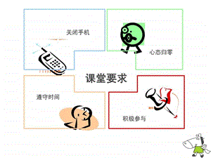 童装导购员销售技巧培训.ppt