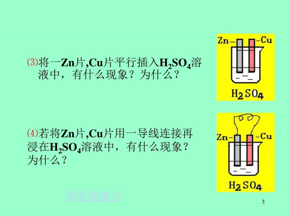 原电池原理第一课时图文.ppt.ppt_第3页