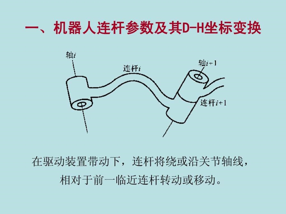 第3讲机器人运动学.ppt_第3页