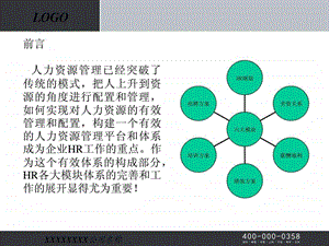 HR六大模块流程图培训讲解教材.ppt