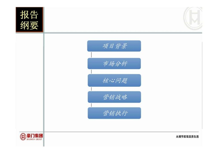 山东肥城豪门四季澜庭营销推广方案8月.ppt_第2页