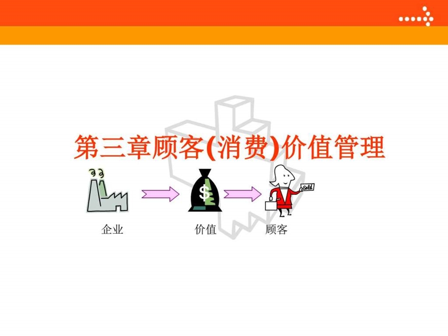 3消费价值.ppt.ppt_第1页