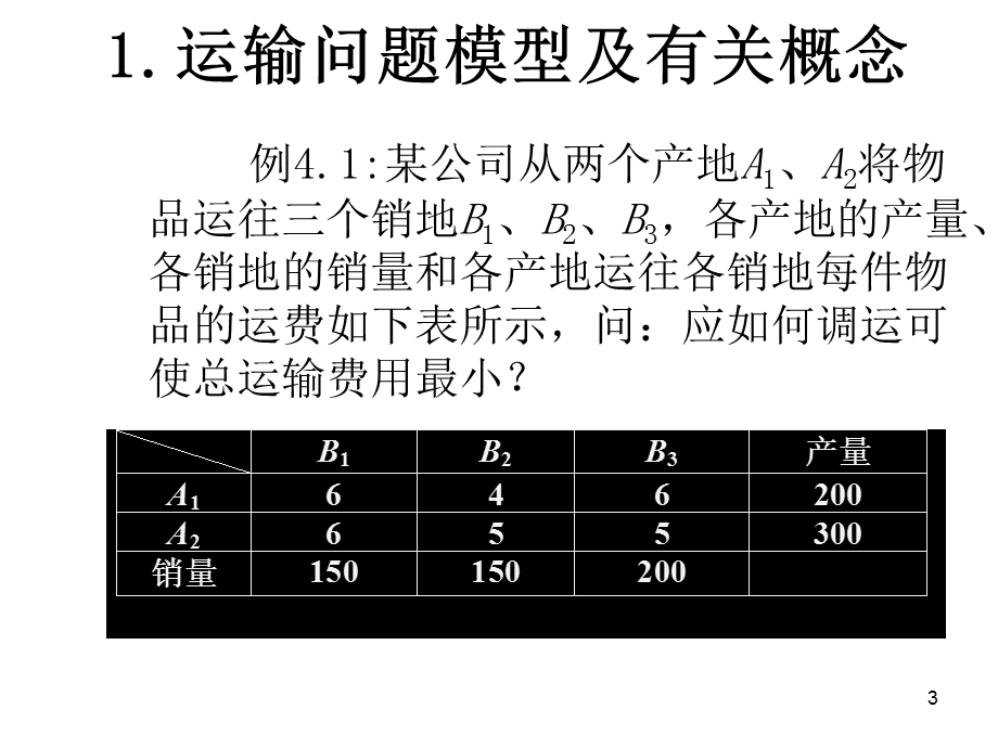 运筹学教学课件第三章运输问题.ppt_第3页