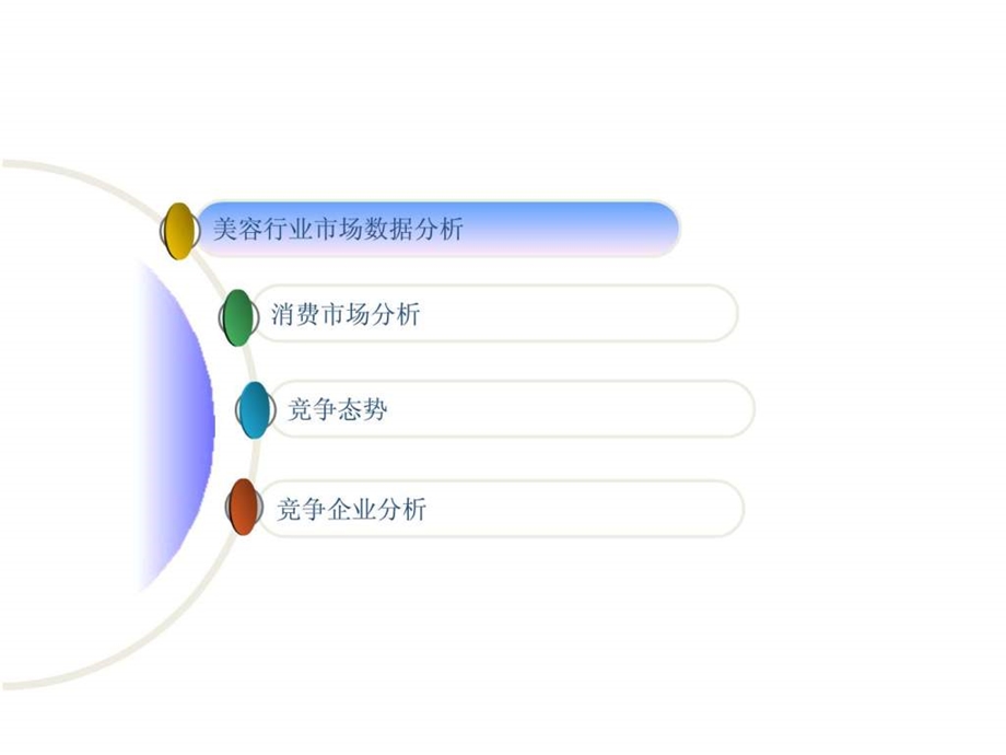 美容行业分析图文1515934542.ppt.ppt_第1页