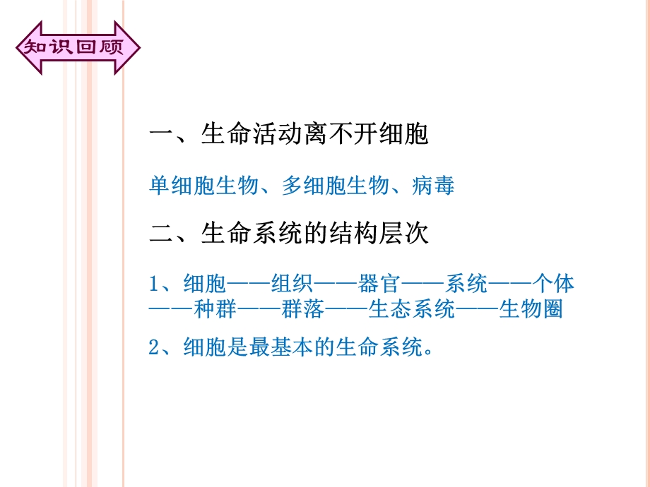 人教版必修1第1章第2节细胞的的多样性和统一性（共24张PPT）.ppt_第1页