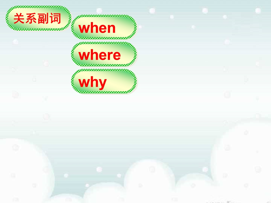 定语从句之关系副词课件.ppt_第2页