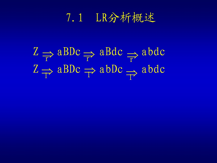 第7章LR分析.ppt_第2页