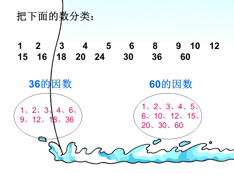 能被2、5、3整除的数课件（人教新课标五年级数学下册课件）.ppt_第3页