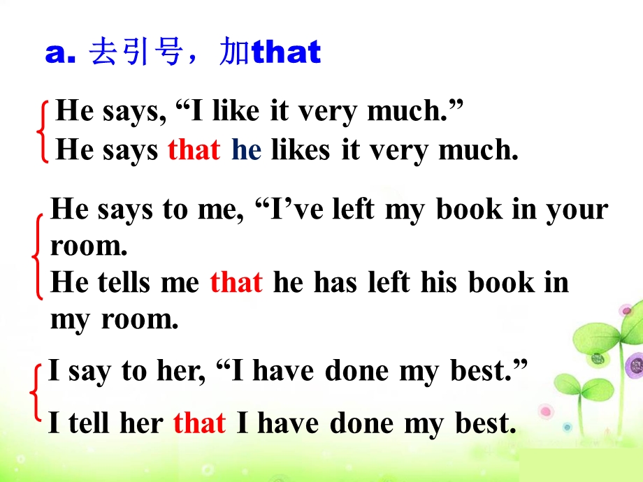 必修一unit1FriendshipGrammar.ppt_第3页