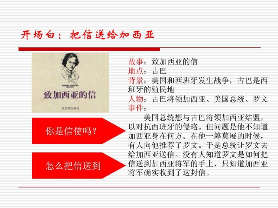 职业经理人素质要求.ppt_第2页