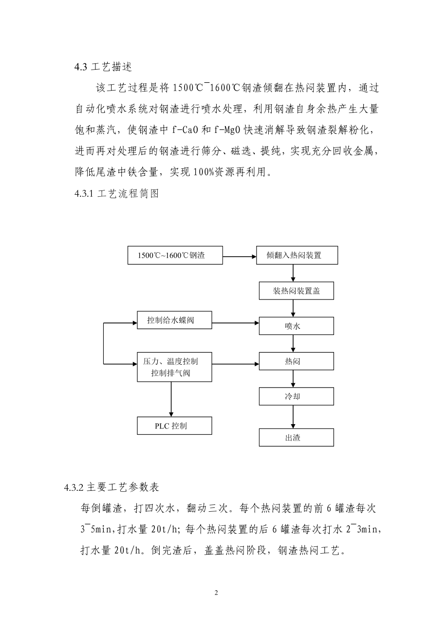 鞍钢热闷工艺操分作规程.doc_第2页