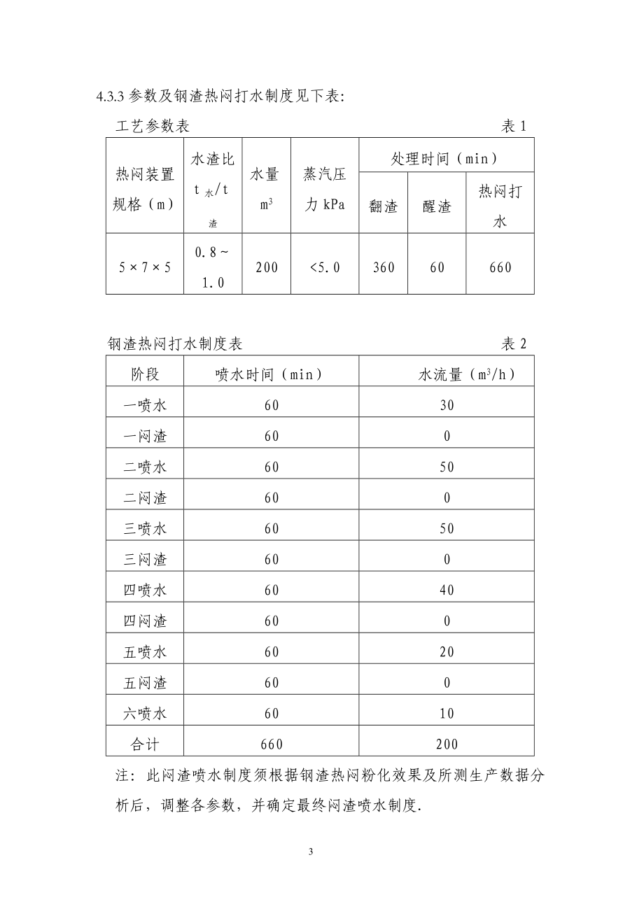 鞍钢热闷工艺操分作规程.doc_第3页