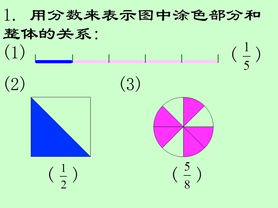 分数与除法的关系练习课[1].ppt_第2页