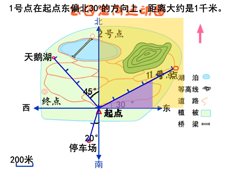 《位置与方向》教学课件1 (3).ppt_第3页