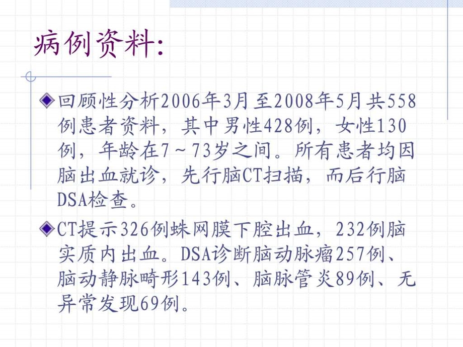 脑出血CT与DSA对比检查研究分析介入处理图文.ppt.ppt_第3页