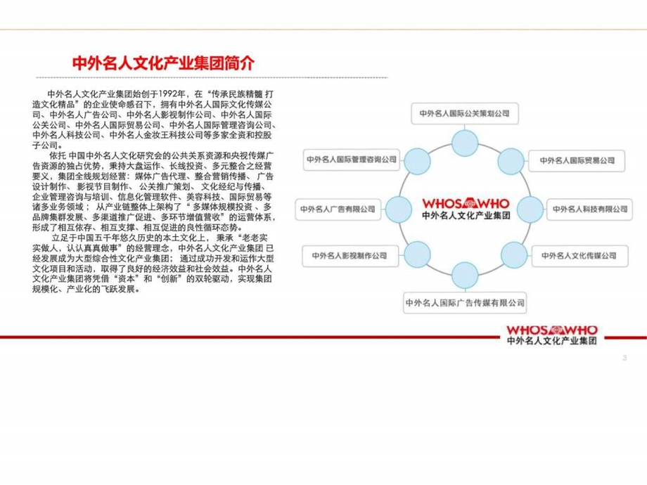 整合策划方案模板经典.ppt_第3页