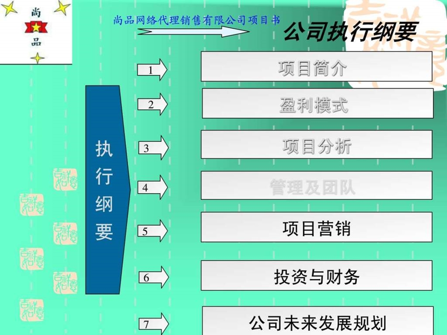 尚品网店代理销售图文.ppt.ppt_第2页